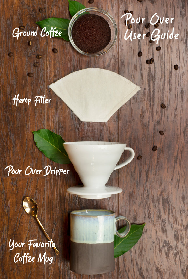 Reusable Hemp Coffee Filter (2 pack) - No. 2 Size