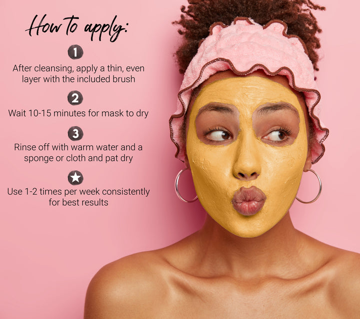Turmeric Clay Mask